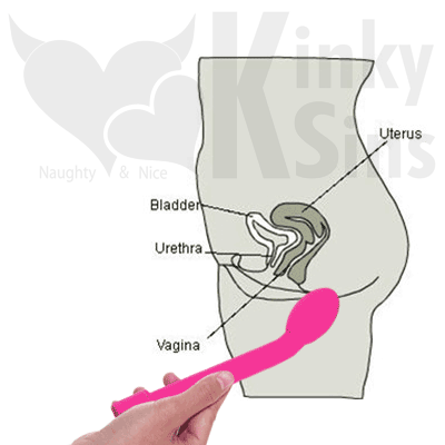 G-Spot Pleasure Boost Vibrator