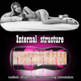 Vaginal Sex - In A Can Masturbator - PLUS FREE LUBE